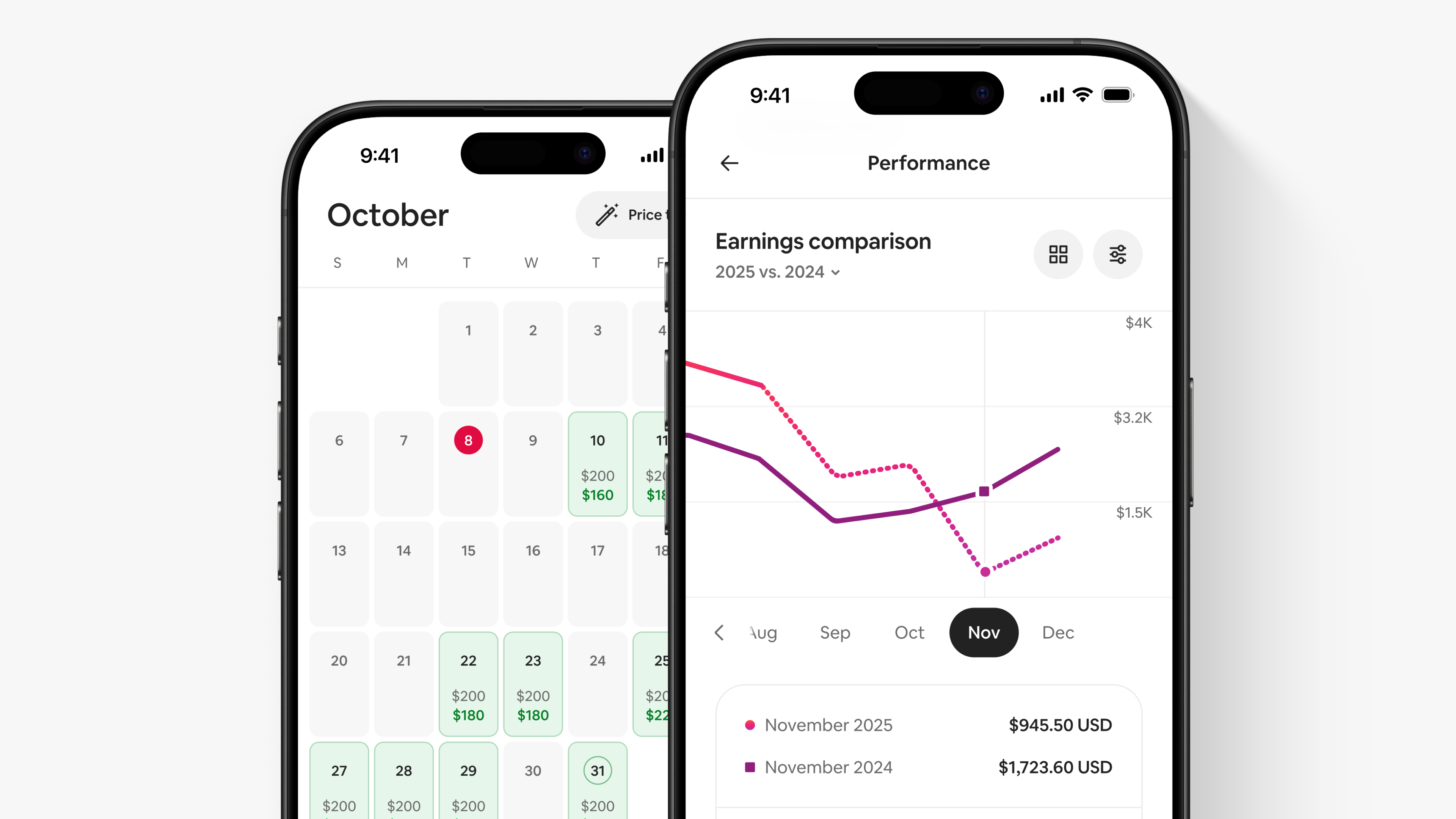 Due schermate nell'app di Airbnb affiancate: i consigli sul prezzo di ottobre a sinistra, un grafico che confronta i guadagni a destra.