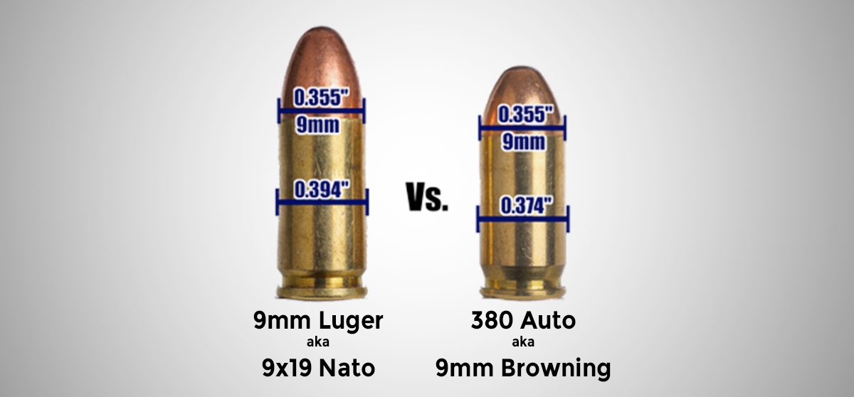 HANDGUN CALIBER NAMES EXPLAINED