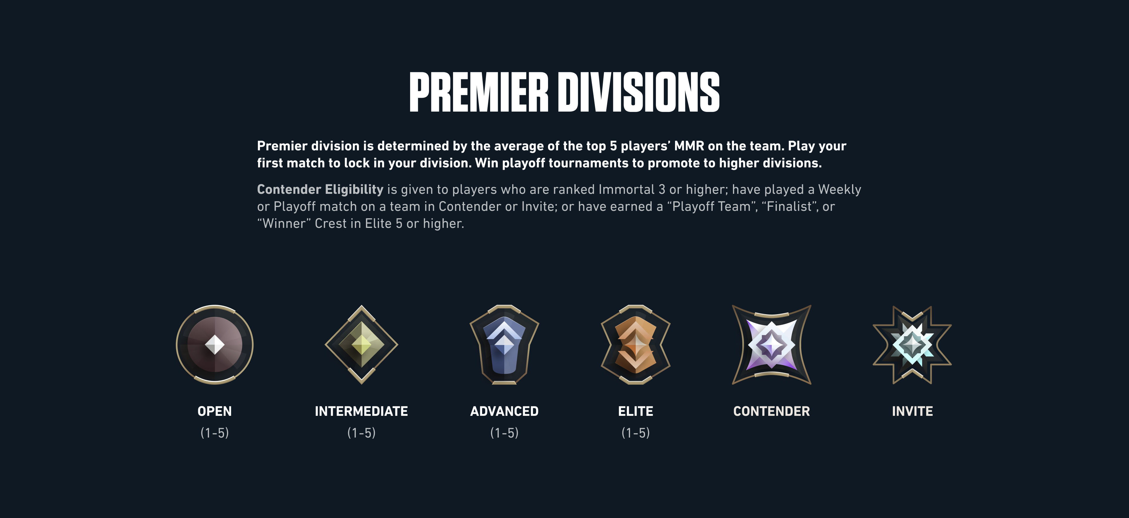 premier_divisions-overlay.jpg