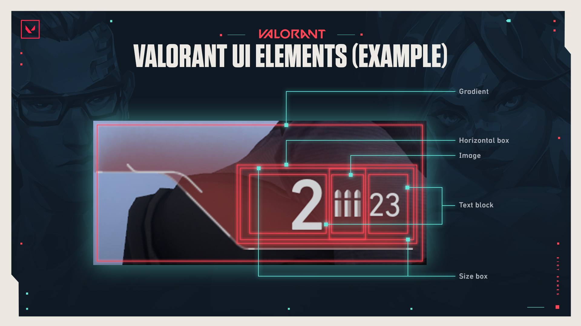 AskVal_March22_Valorant_UI_Elements.jpg