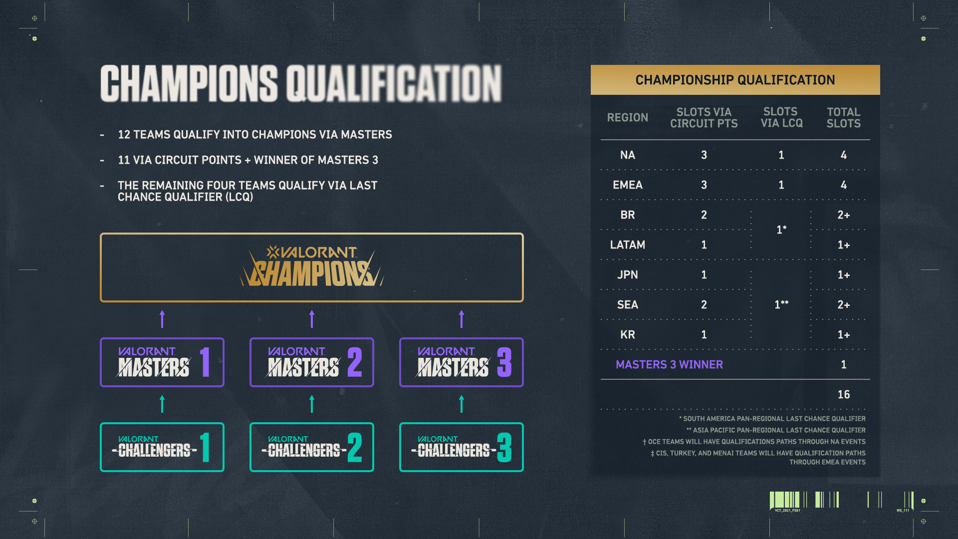 Copy-of-04-championsqualification-v1.jpg