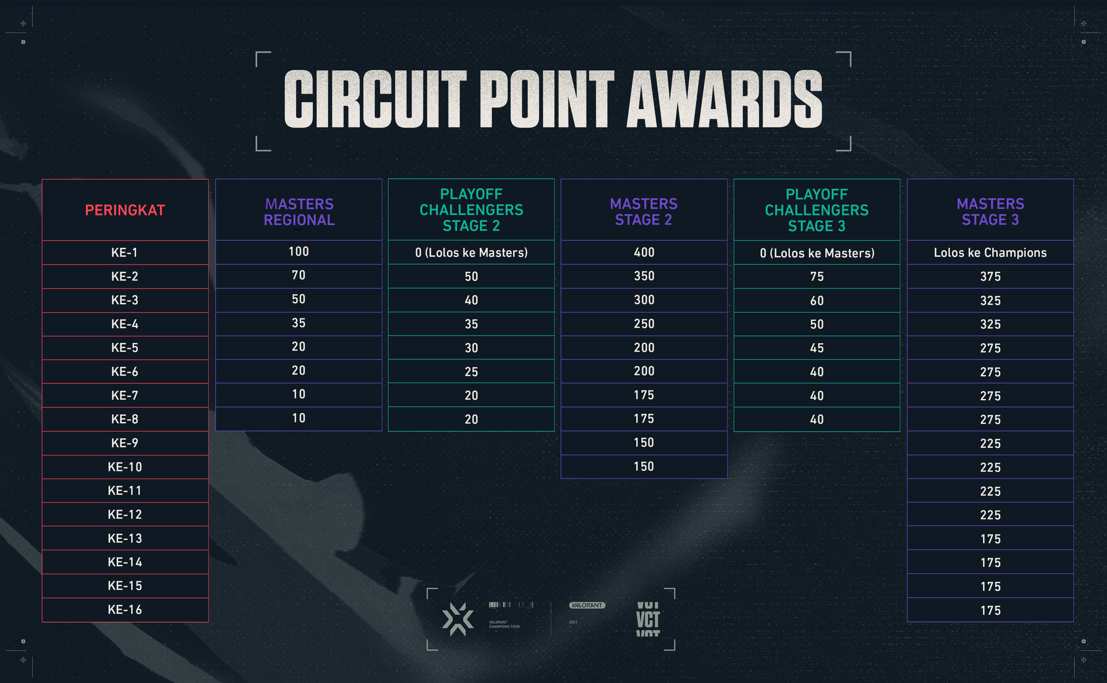 04_Circuit_Point_Awards-ind.jpg