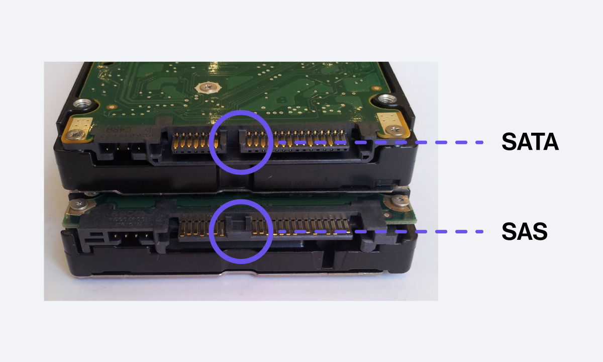 What is the difference between sata and usb hard drives