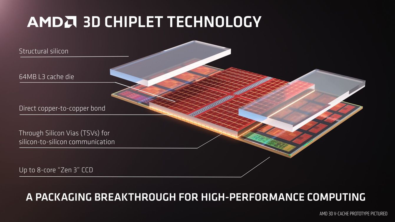 AMD Ryzen 7 5800X CPU V1 001 3D model