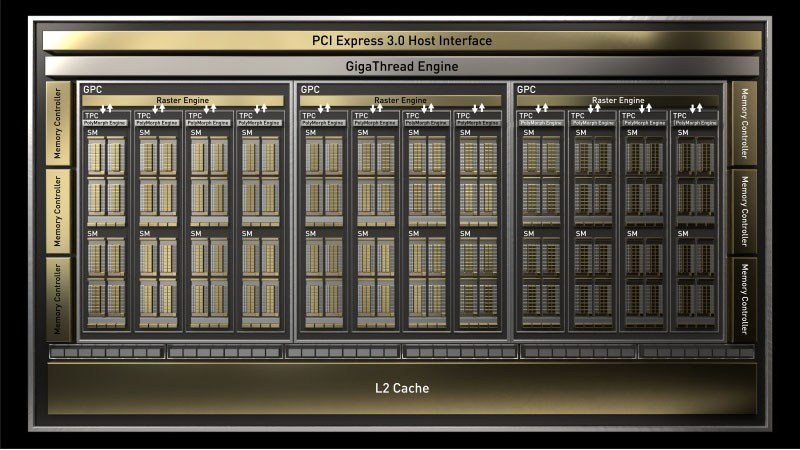 NVIDIA-GeForce-GTX-1660-Ti-Turing-TU116-400-GPU-1.jpg