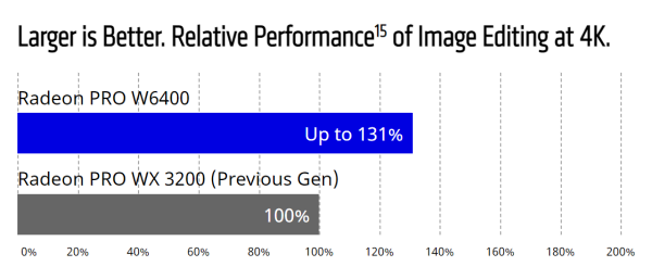 w6400-image-editing.png