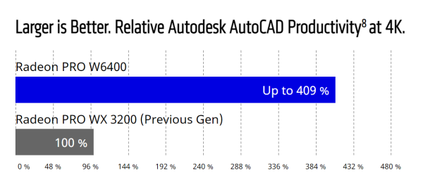 w6400-autocad.png