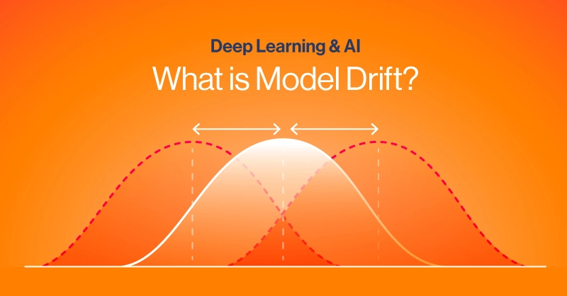 SPC-Blog-What-model-drift.jpg
