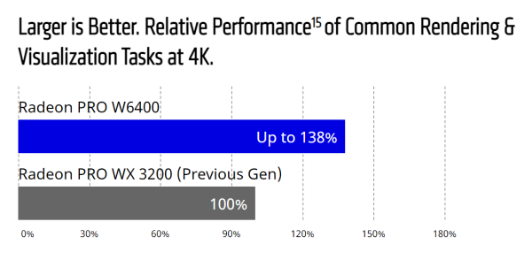 w6400-rendering.png