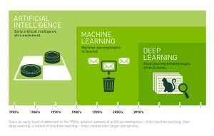 Deep_Learning_Icons_R5_PNG.jpg-300x191.png