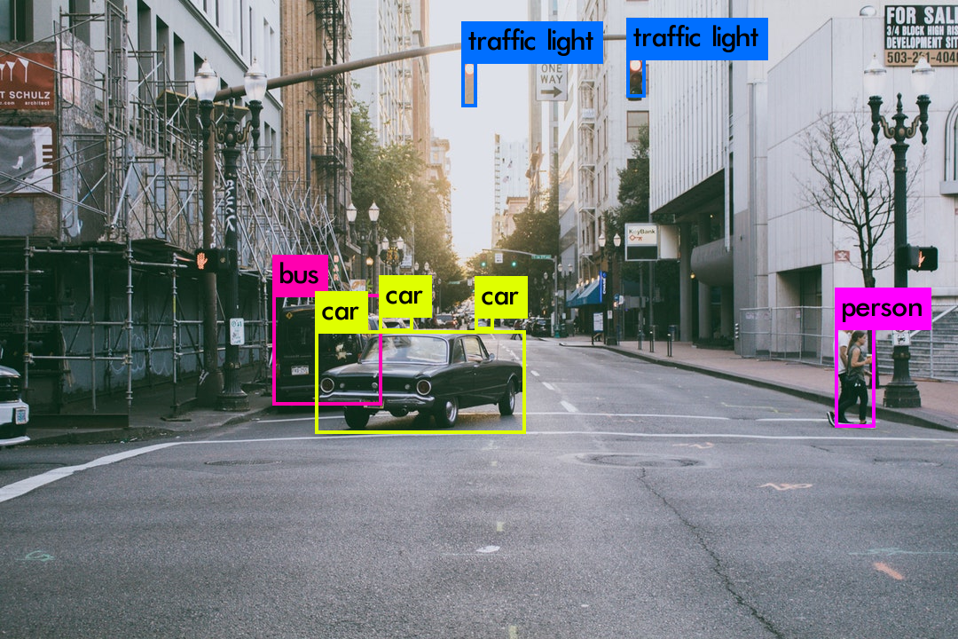 object-detection-for-cars