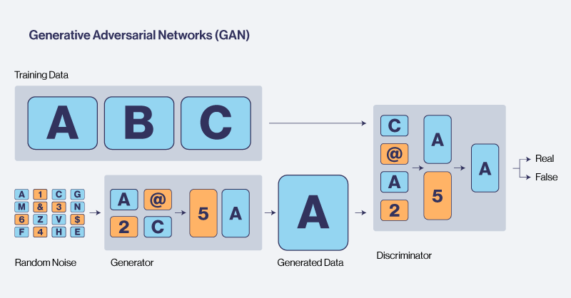 6-SPC-Blog-6-neural-network-you-need-to-know.png