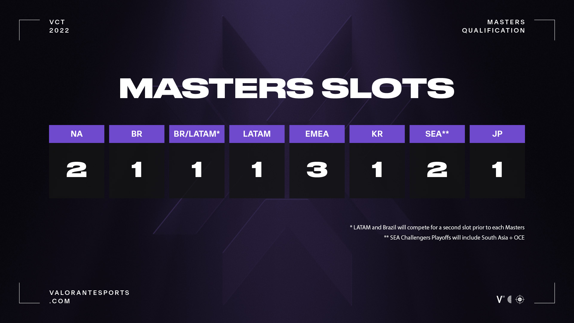 04_Masters_Slots_v2.jpg