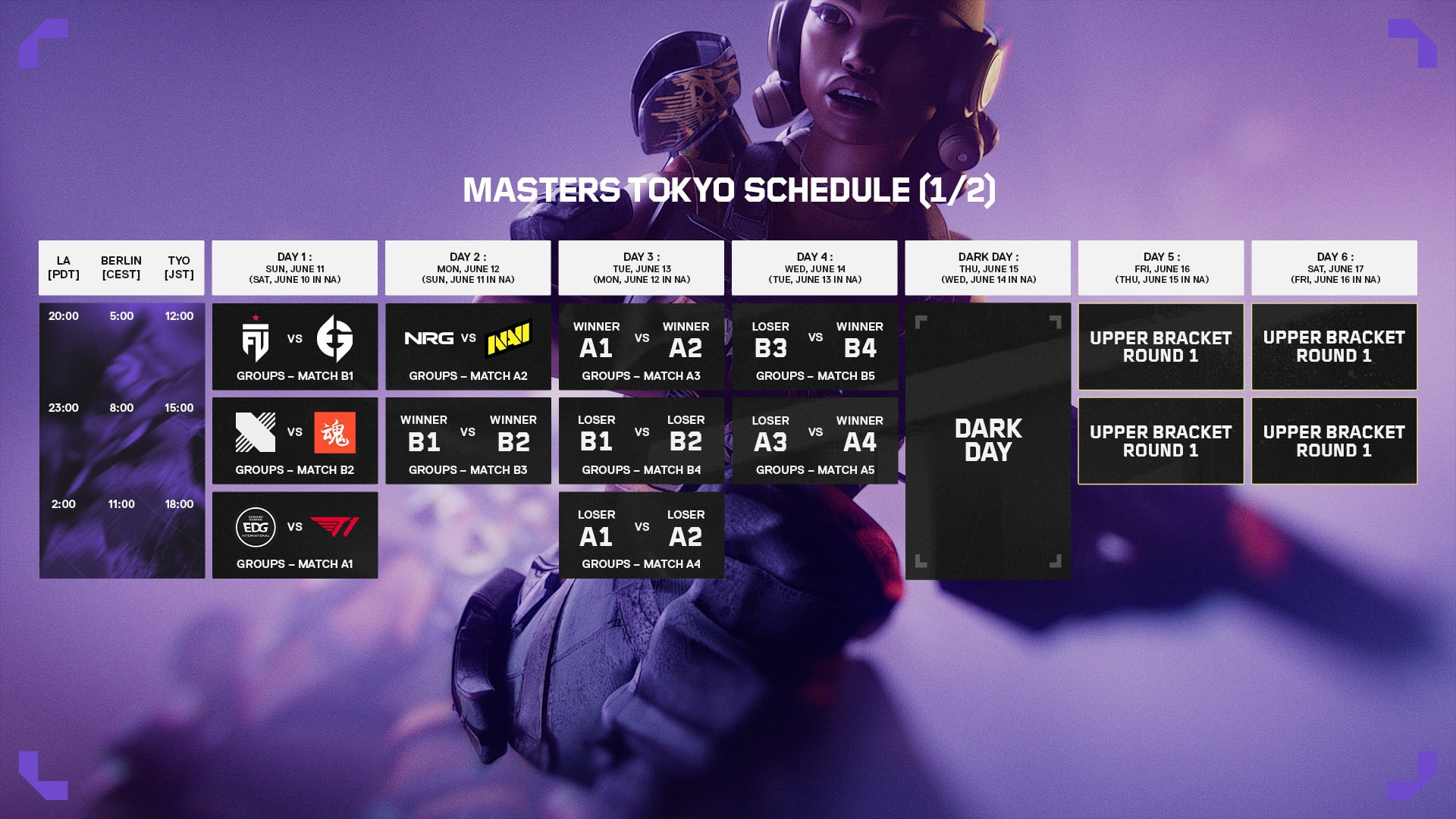 Masters Tokyo schedule, part one.