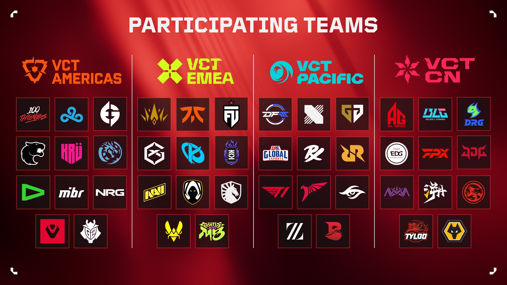 VCT24_Participating_Teams.jpg