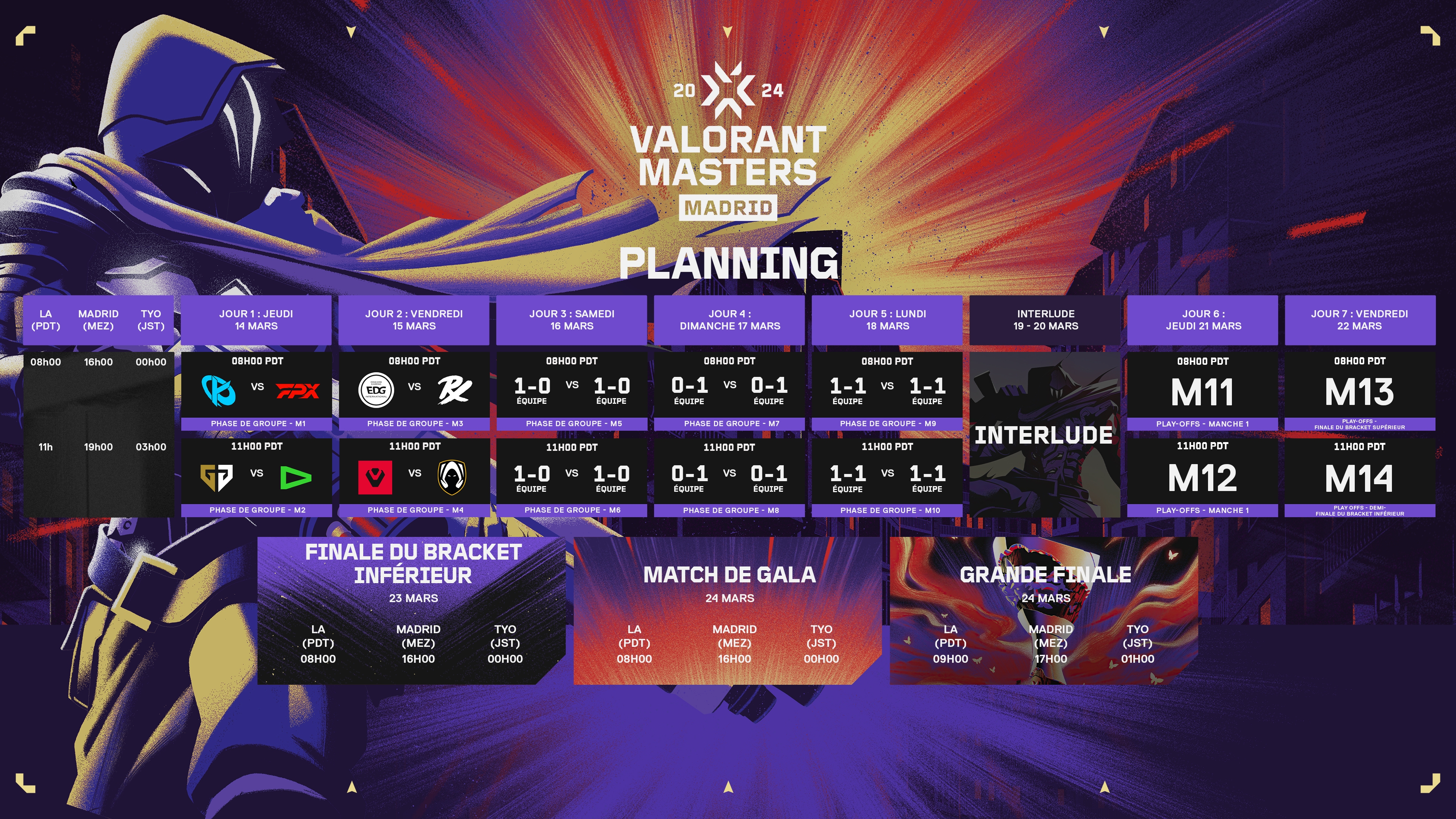 VCT24_M1_Schedule_Full_Tournament_FR.jpg