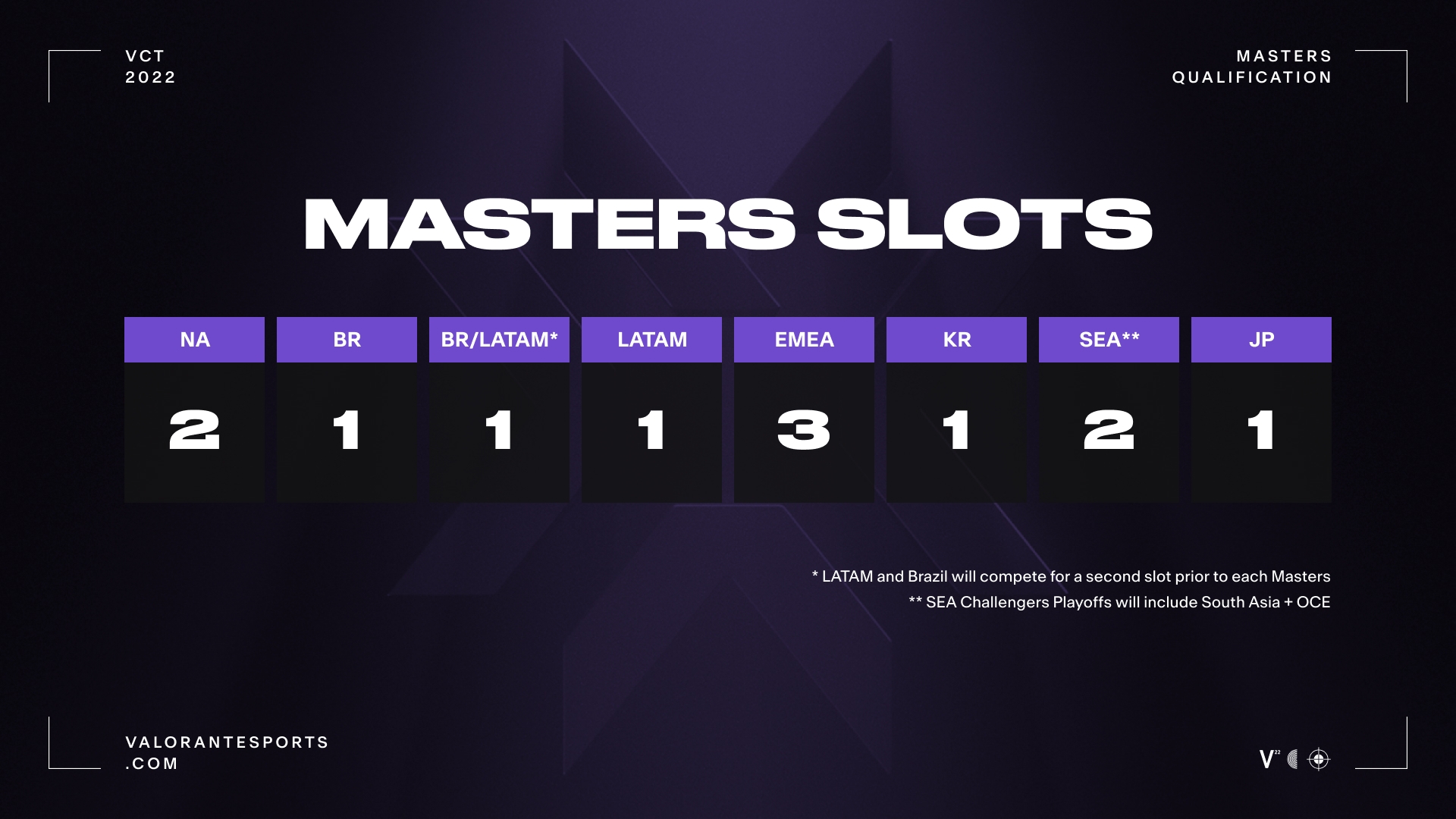 04_Masters_Slots_v3.jpg