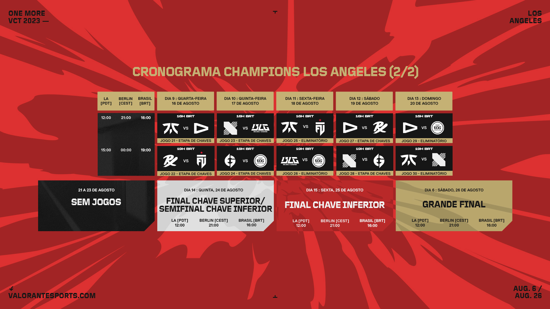 VALORANT Champions 2023 joga-se em Los Angeles