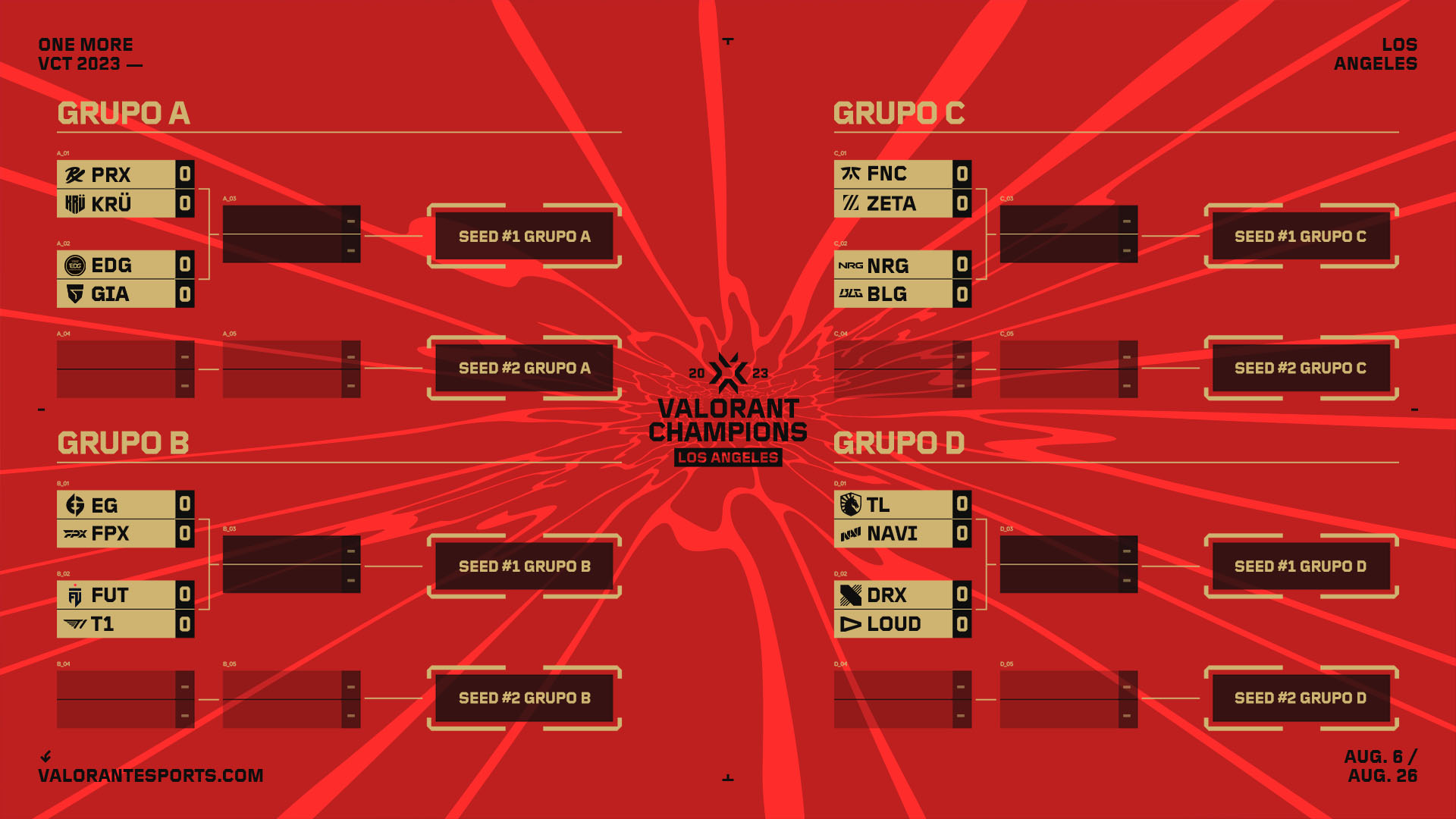 Riot Games revela grupos e jogos do VALORANT Champions