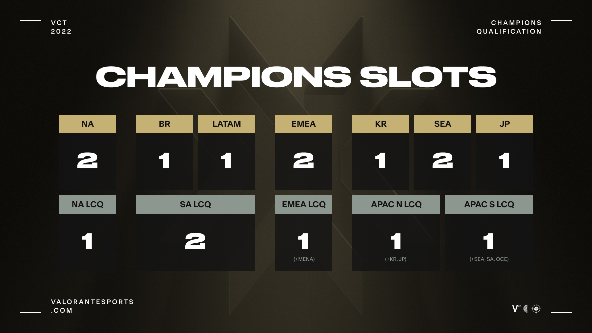 05_Champions_Slots_v3.jpg
