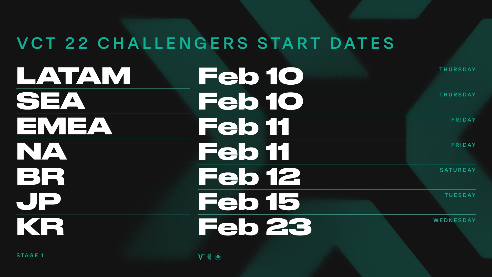 03_Challengers_Start_Dates.jpg