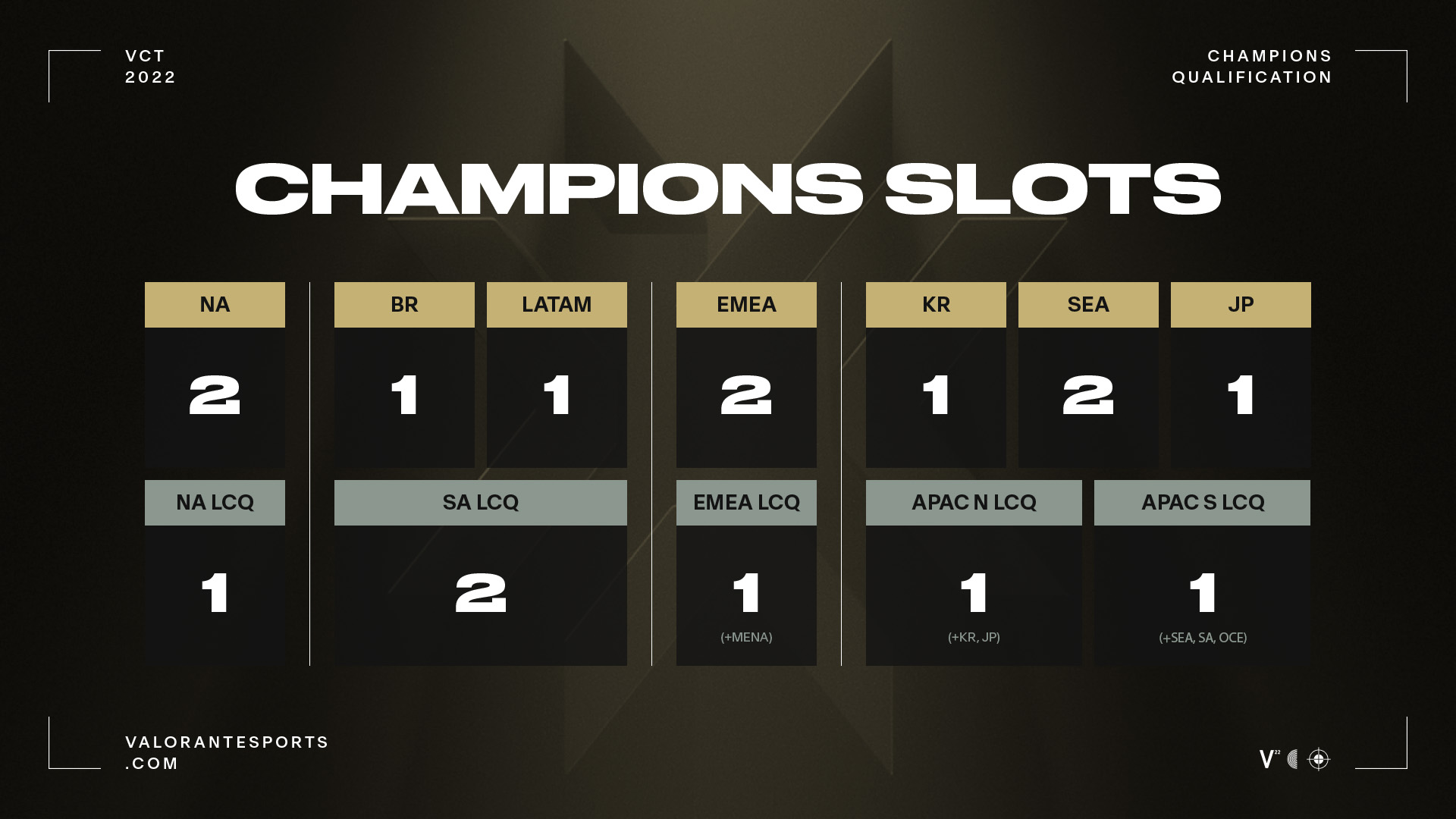 05_Champions_Slots_v2.0.jpg