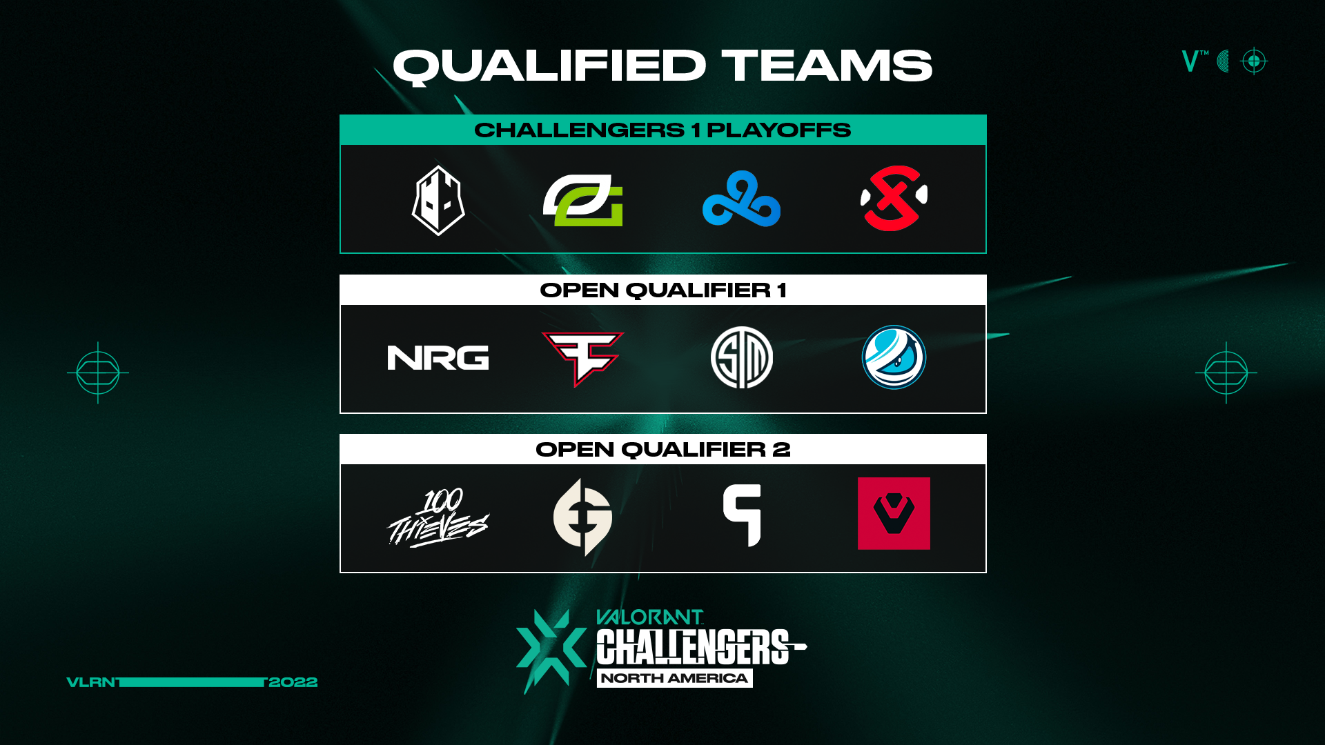 Stage_2_Qualified_Teams.png