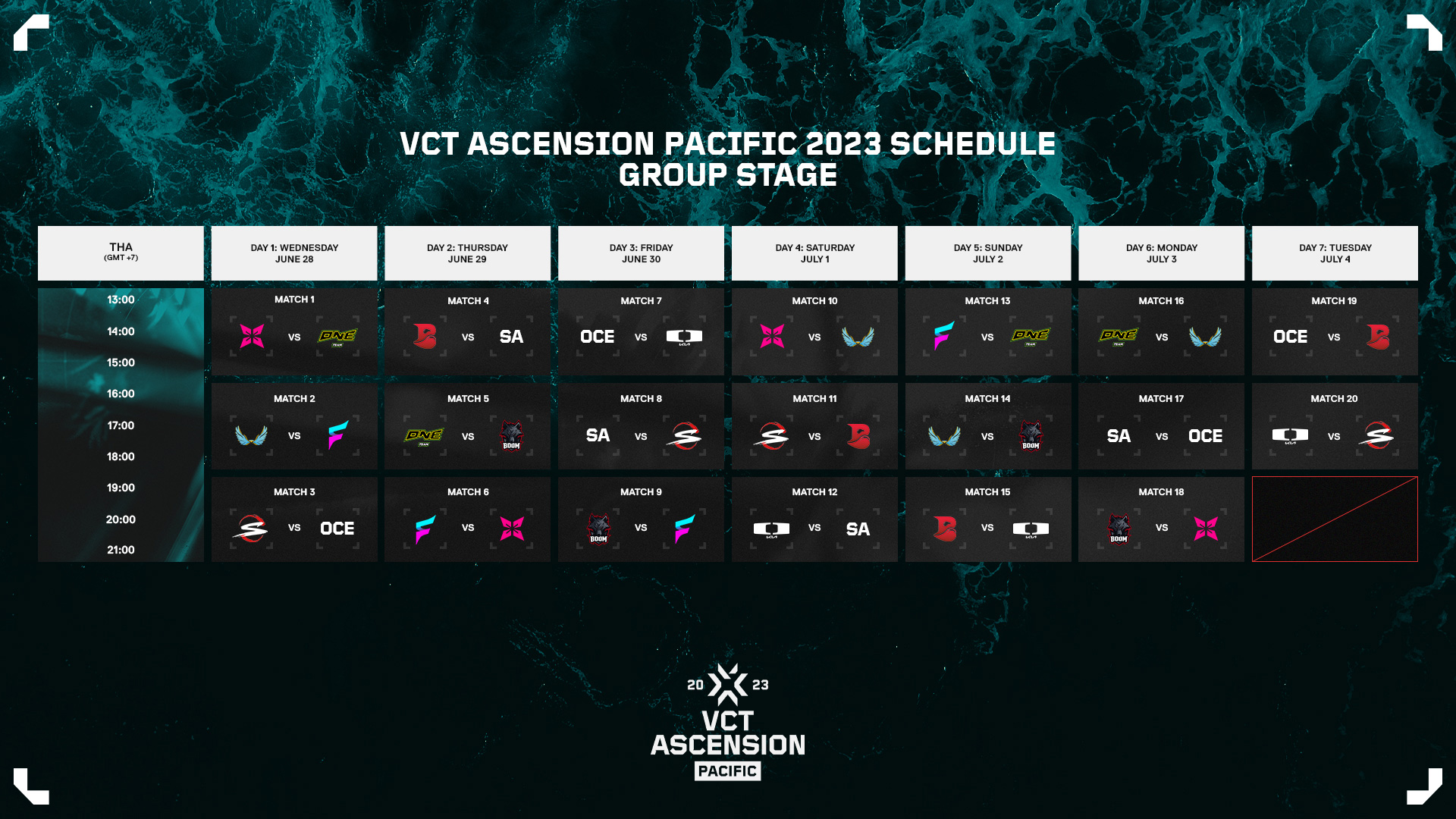 VCT Ascension 2023 Pacific All qualified teams, format, schedule and