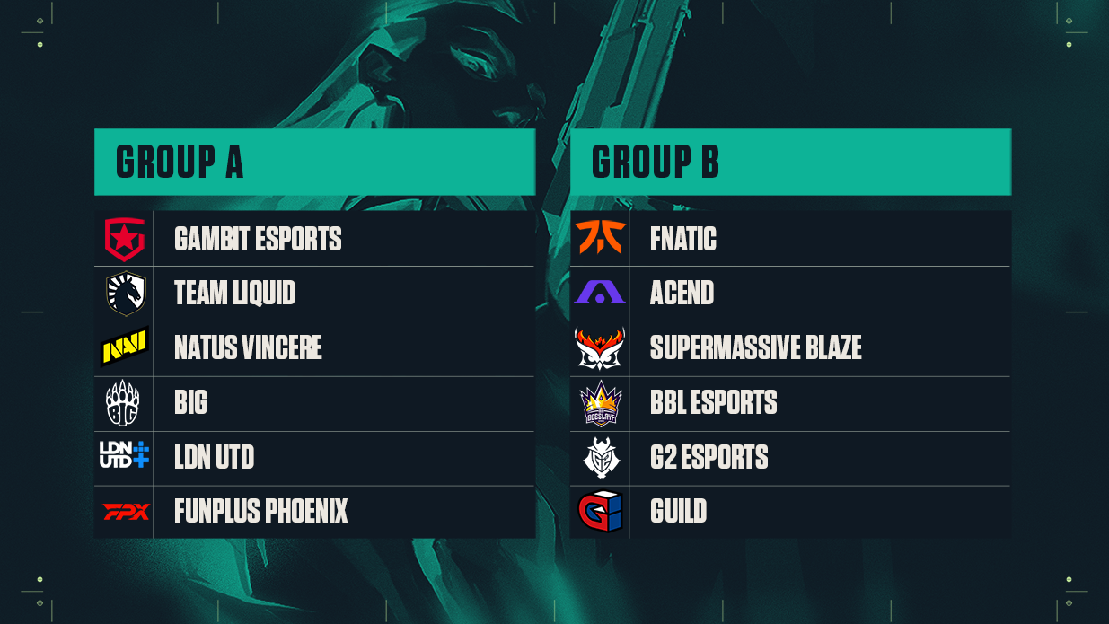 EMEA_Challengers_S1_Groups_Article_Header.png