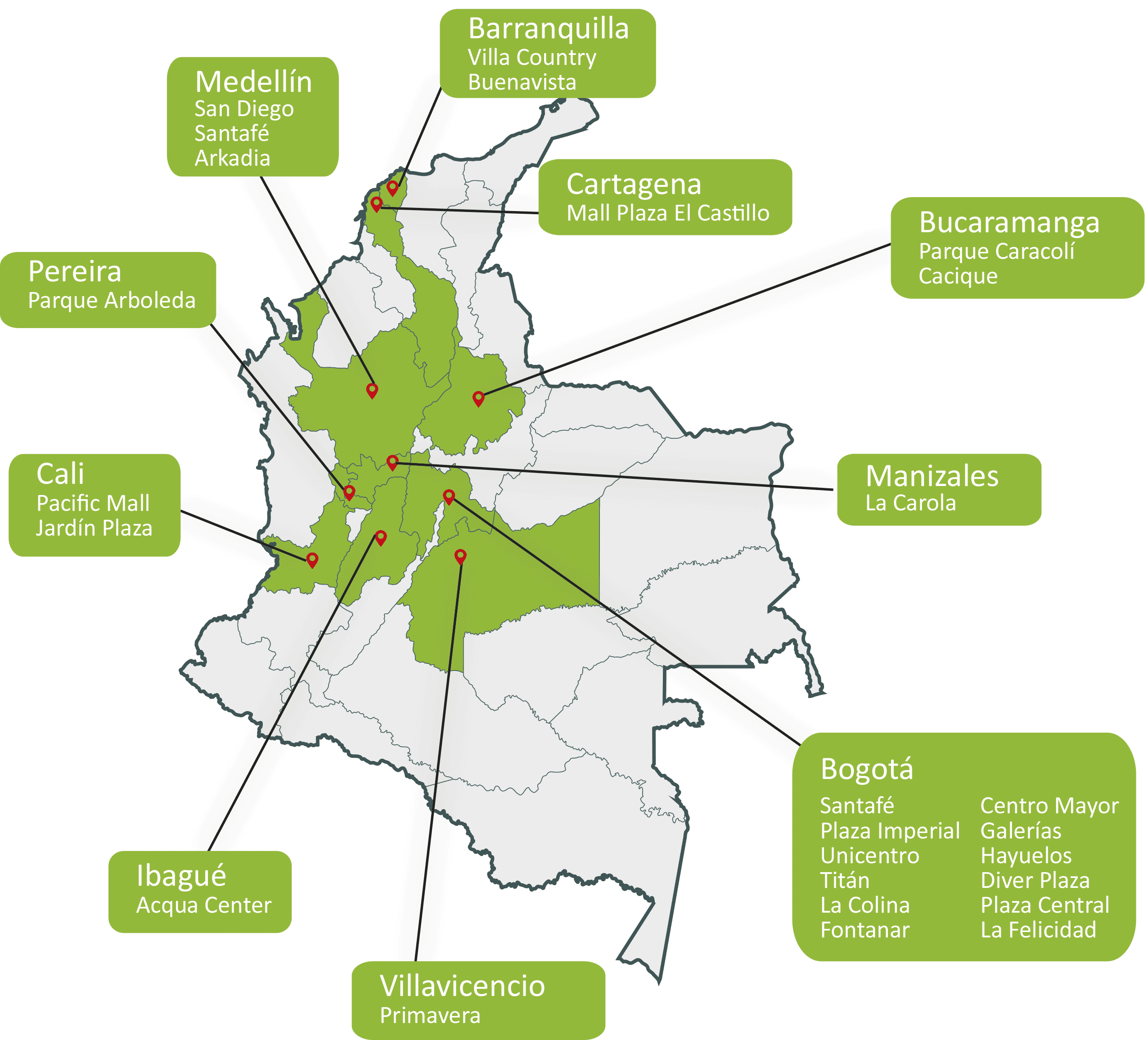 Mapa tiendas Falabella