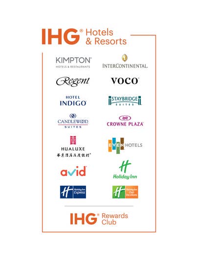 Brand bar with all of the properties associated with IHG