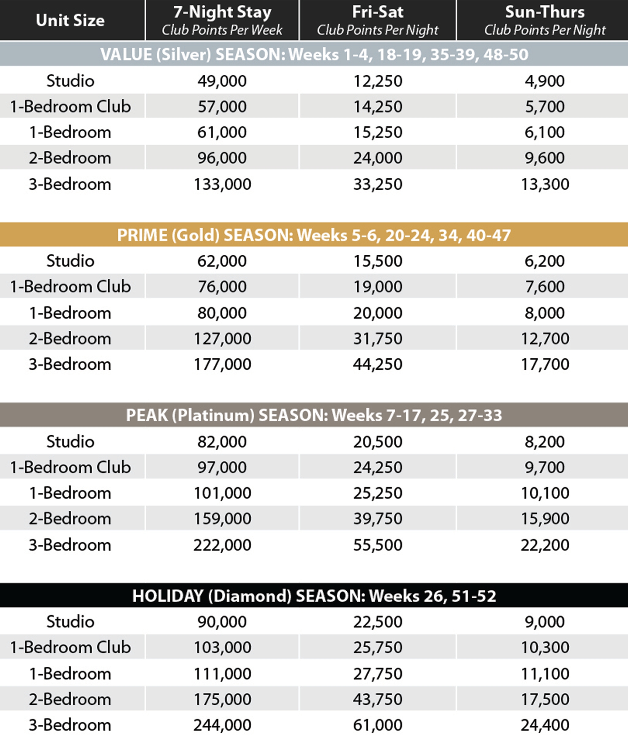 Orange Lake Resort Member Guide Holidayinnclub Com   Orange Lake West 2000x2350 