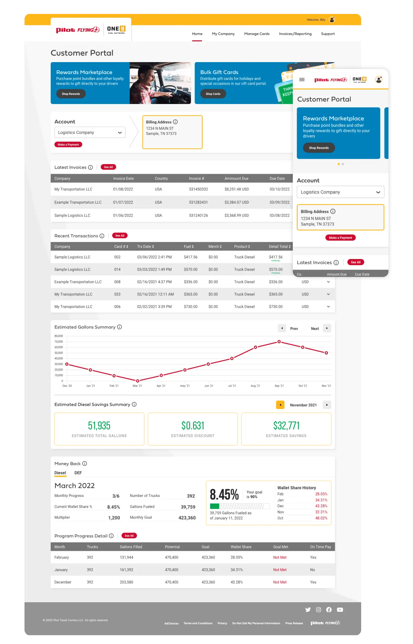 Pilot Flying J Customer Portal dashboard showing account information for Logistics Company with billing address, latest invoices table with amounts due for multiple transportation companies, recent fuel transactions table, an estimated gallons summary line chart from December 2020 to November 2021 trending upward, estimated diesel savings summary for November 2021 showing 51,935 total gallons and $32,771 in estimated savings, Money Back program progress for March 2022 with 8.45% wallet share