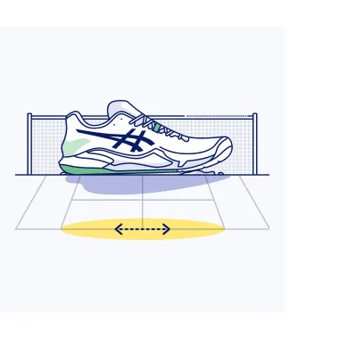 ASICS Tennis Baseline shoes