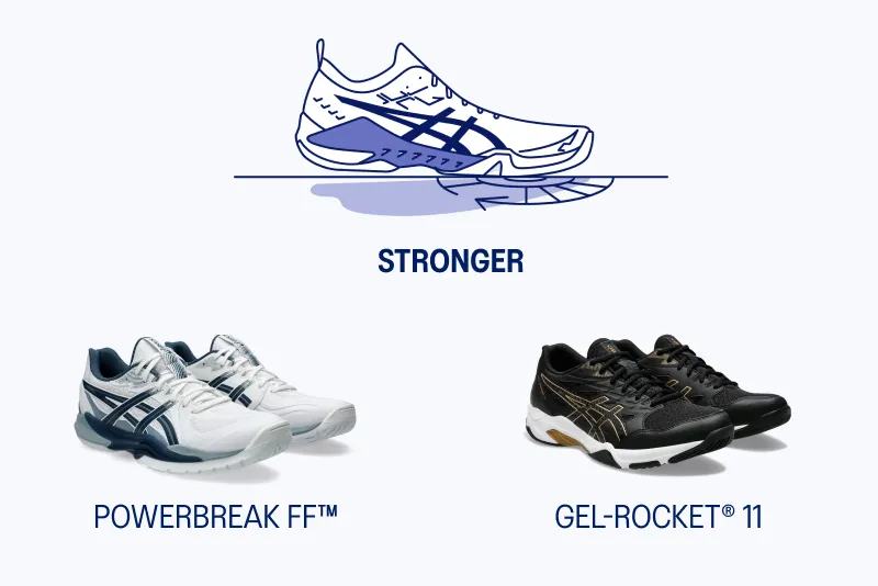ASICS Volleyball shoes to be stronger