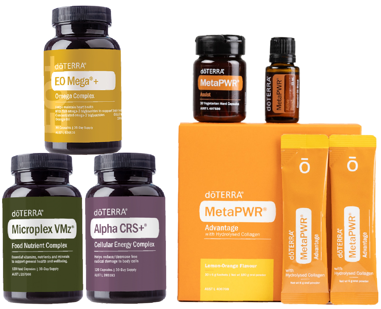 Introducing New doTERRA Products!