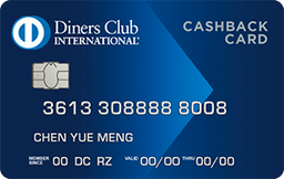 credit card image