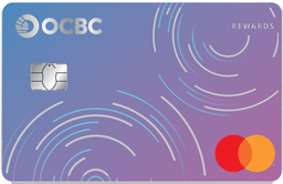 credit card image