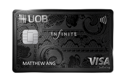 credit card image