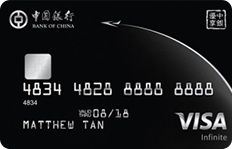 credit card image