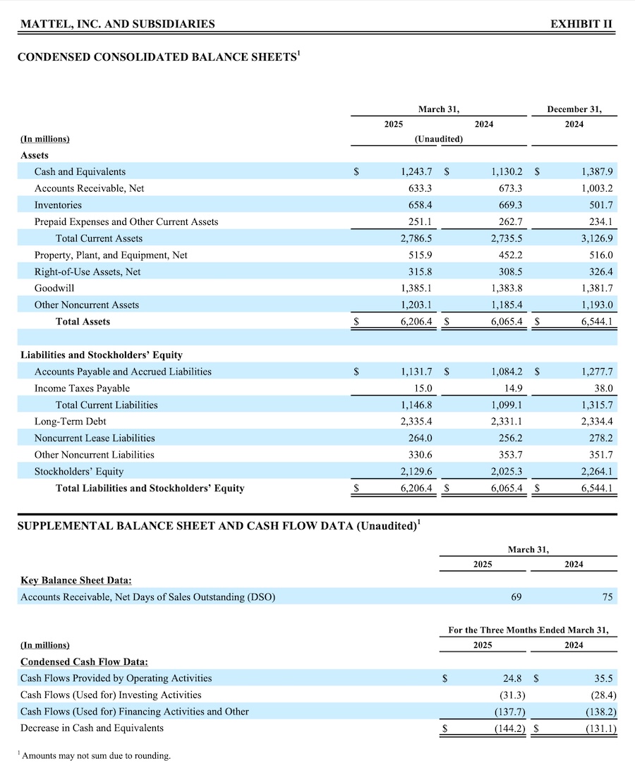 q1-exhibit2-m25.jpg