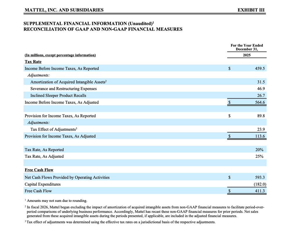 web3f-MAT-Q1-2026-Earnings-Release-(PR-Tables-4.28.26-8.20pm).jpg