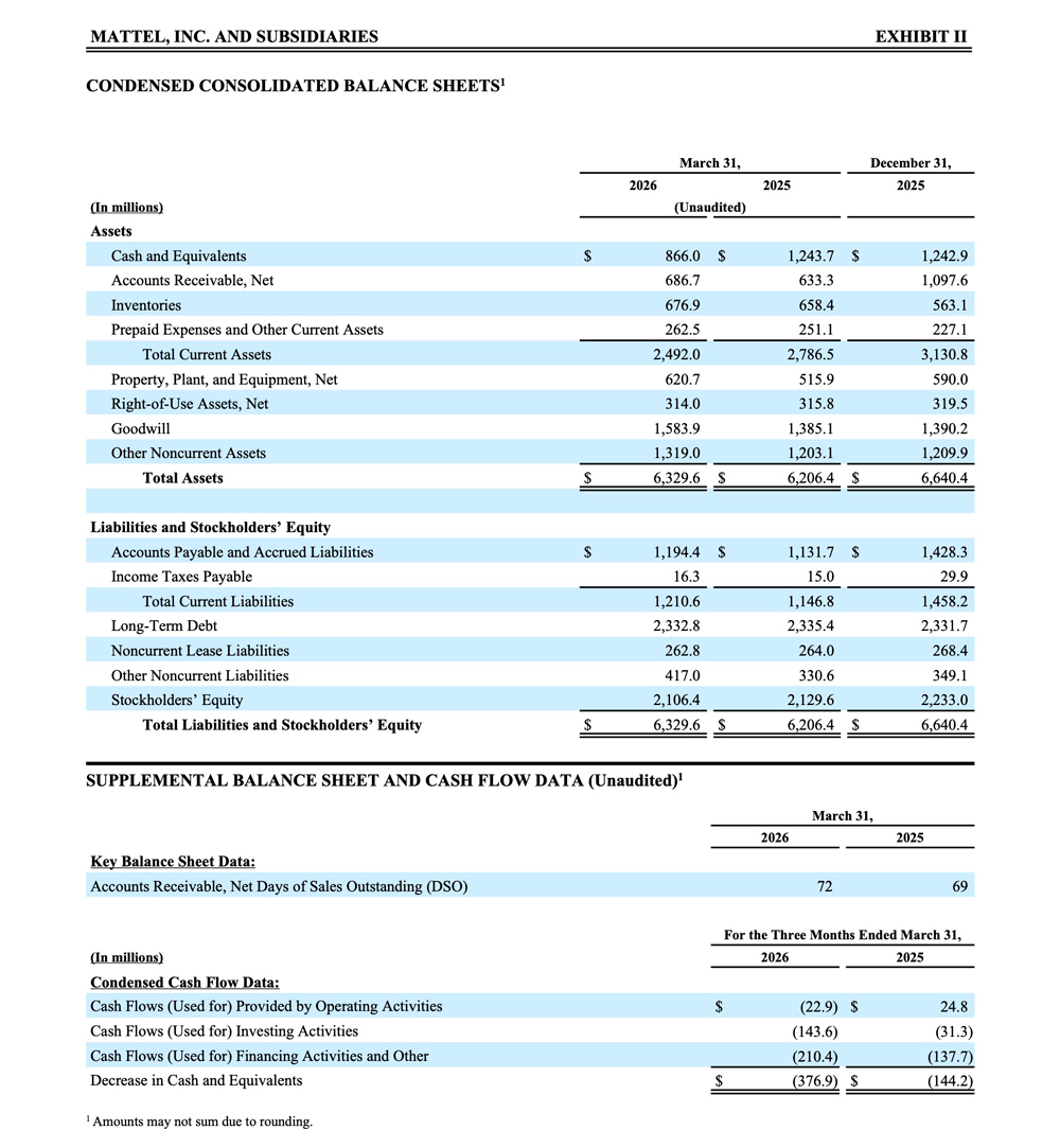 web2-MAT-Q1-2026-Earnings-Release-(PR-Tables-4.28.26-8.20pm).jpg