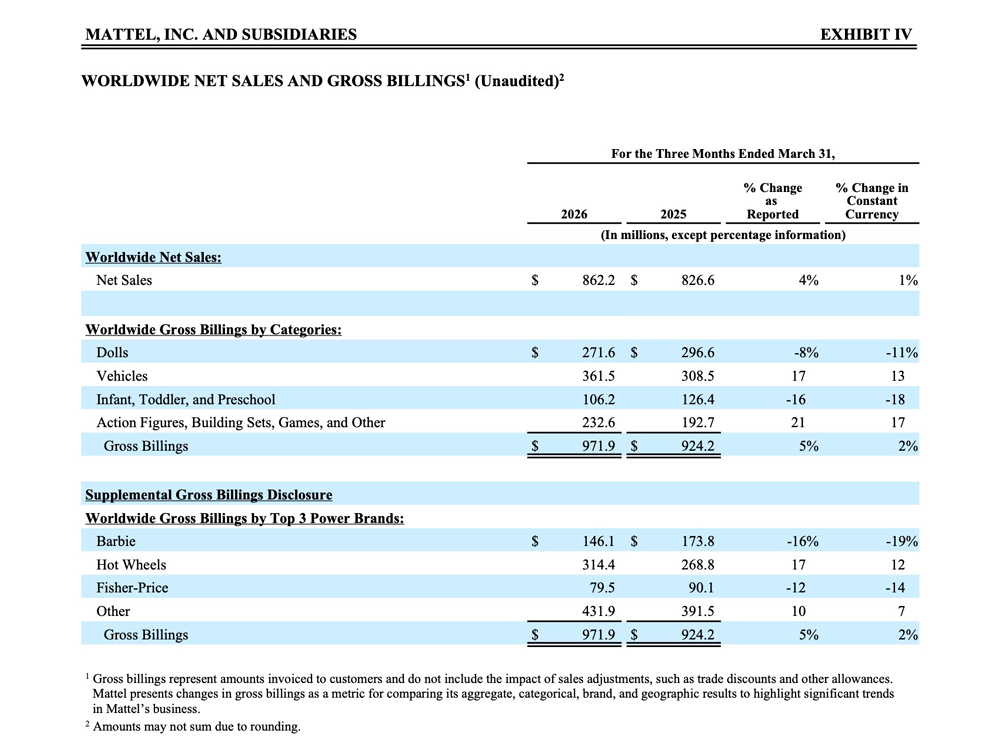 web4-MAT-Q1-2026-Earnings-Release-(PR-Tables-4.28.26-8.20pm).jpg