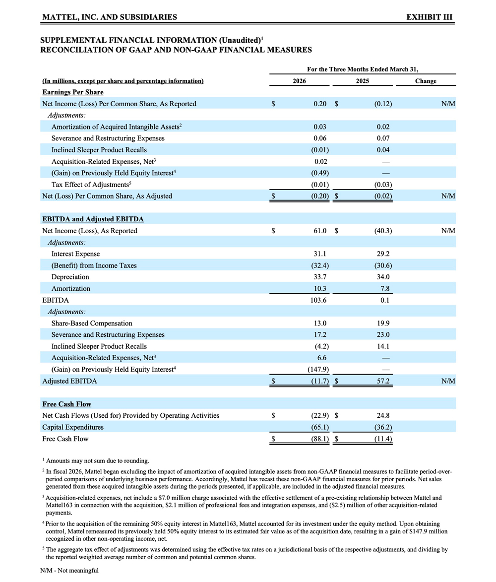 web3b-MAT-Q1-2026-Earnings-Release-(PR-Tables-4.28.26-8.20pm).jpg