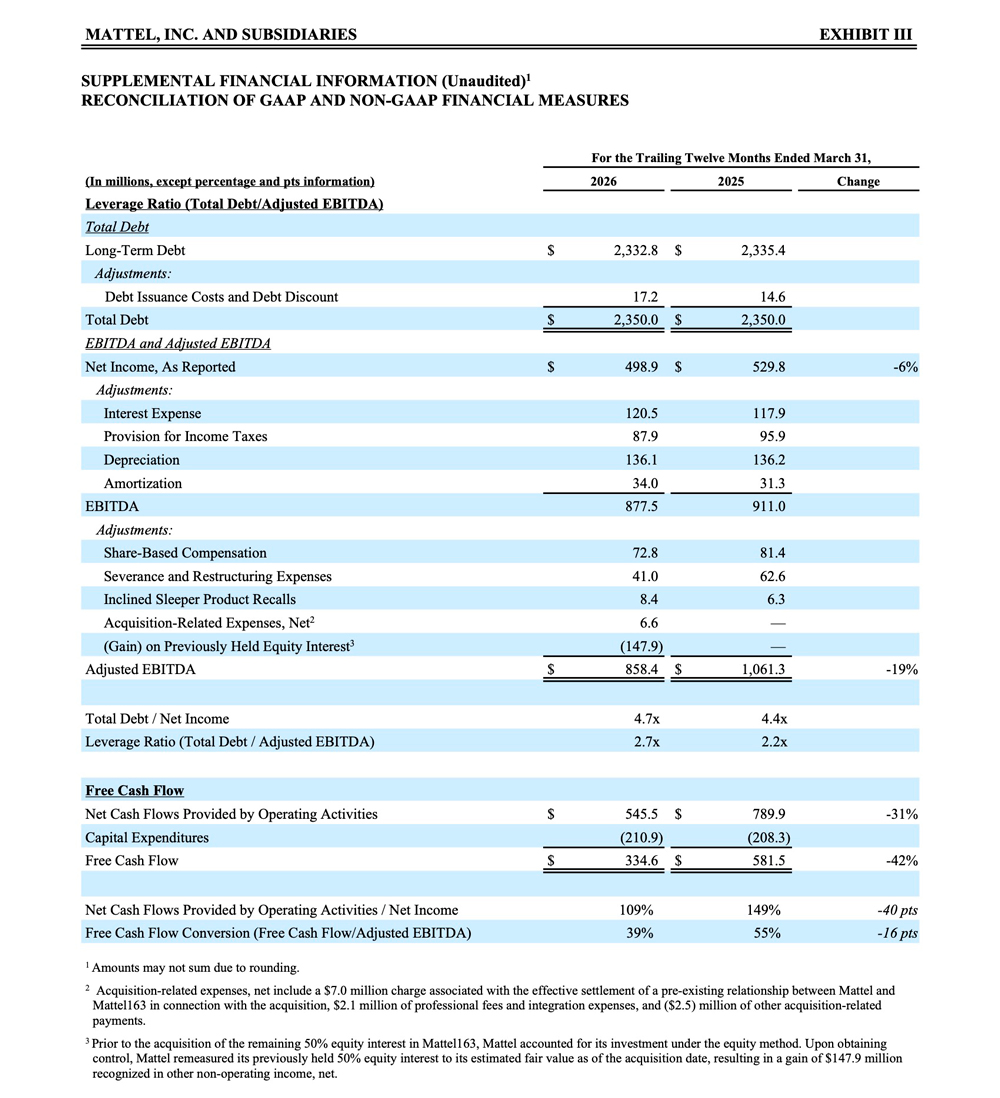 web3d-MAT-Q1-2026-Earnings-Release-(PR-Tables-4.28.26-8.20pm).jpg