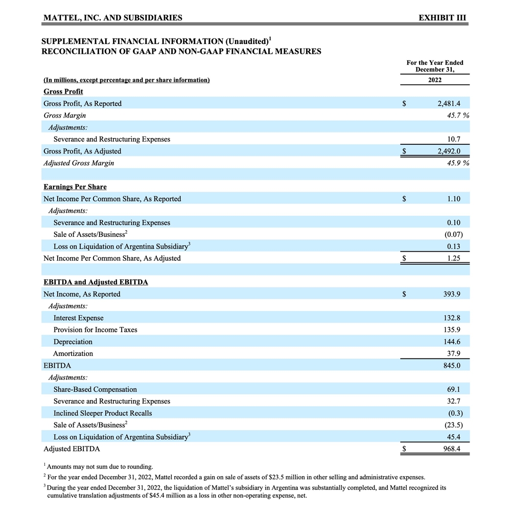 Reborn Coffee Reports Second Quarter 2023 Financial Results