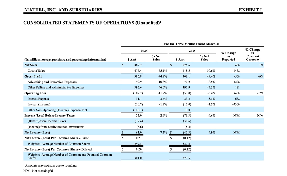 web1-MAT-Q1-2026-Earnings-Release-(PR-Tables-4.28.26-8.20pm).jpg