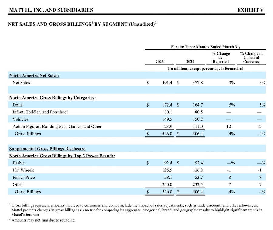 q1-exhibit5-m25.jpg
