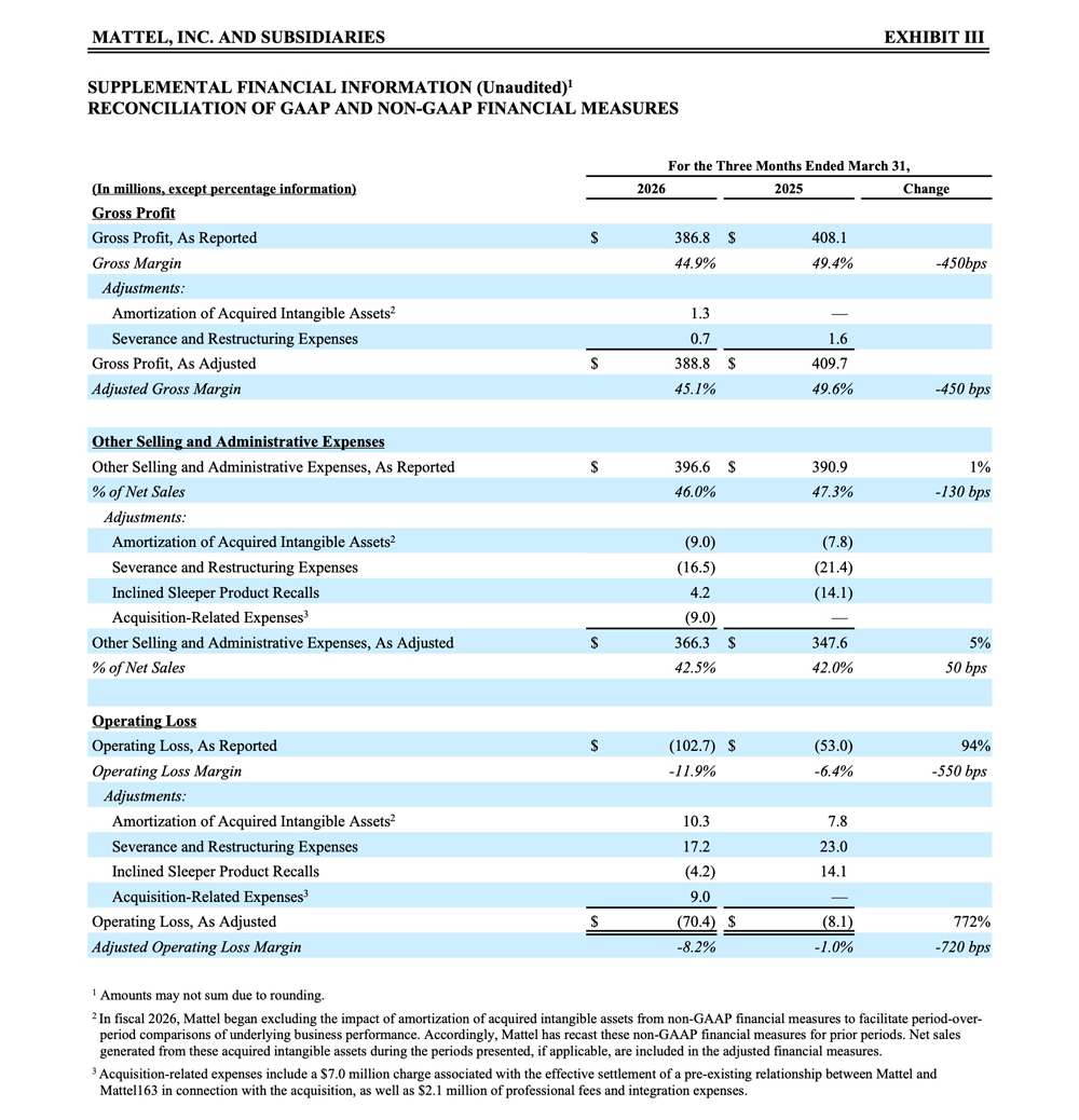 web3a-MAT-Q1-2026-Earnings-Release-(PR-Tables-4.28.26-8.20pm).jpg